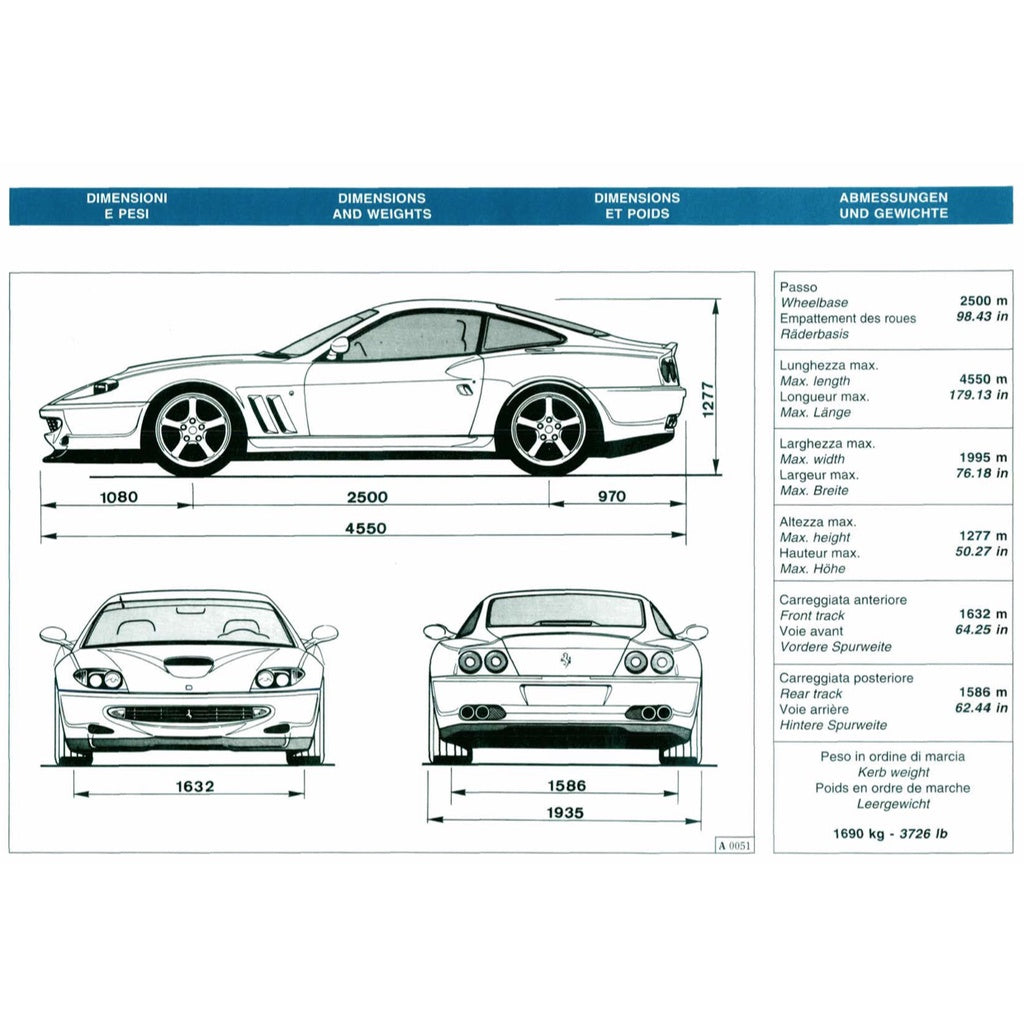 Ferrari 550 MARANELLO F133 1996-2001 Full Manual Set – Repair & Maintenance Manual - page 8
