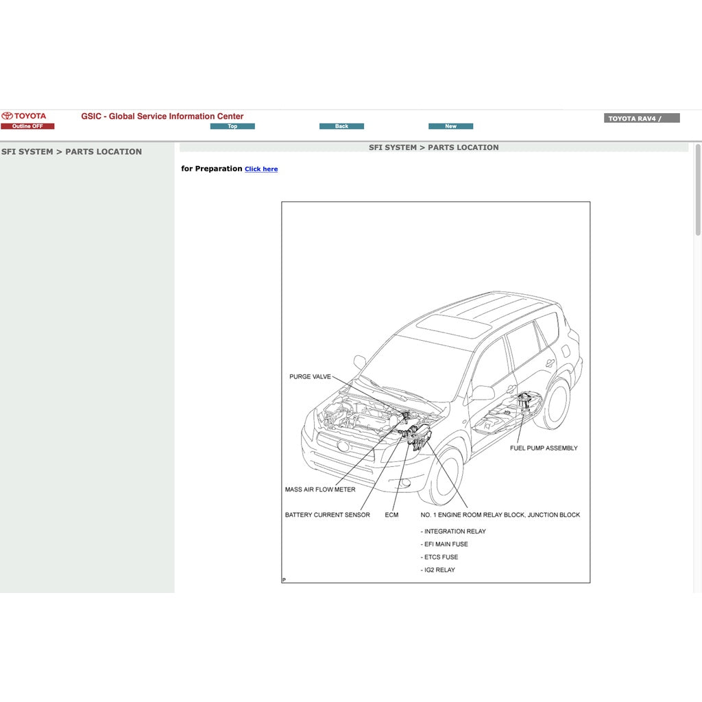 Toyota RAV4 XA30 2006-2012 Full Manual Set – Repair & Maintenance Manual - page 5