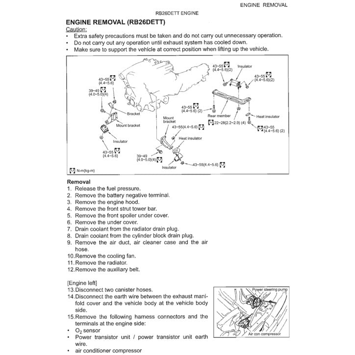 Nissan SKYLINE GT-R R33 1995-1998 Full Manual Set – Repair & Maintenance Manual - page 2