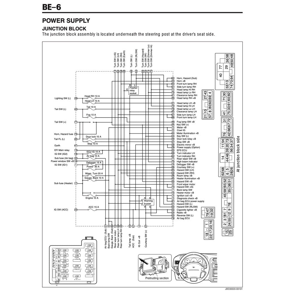 Perodua KEMBARA 1998-2007 Full Manual Set – Repair & Maintenance Manual WORKBOOK and Supplement CT - page 9