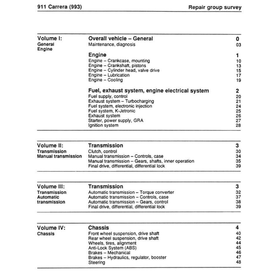 Porsche 911 993 1994-1998 Full Manual Set – Repair & Maintenance Manual and Spare Parts Catalog - page 3