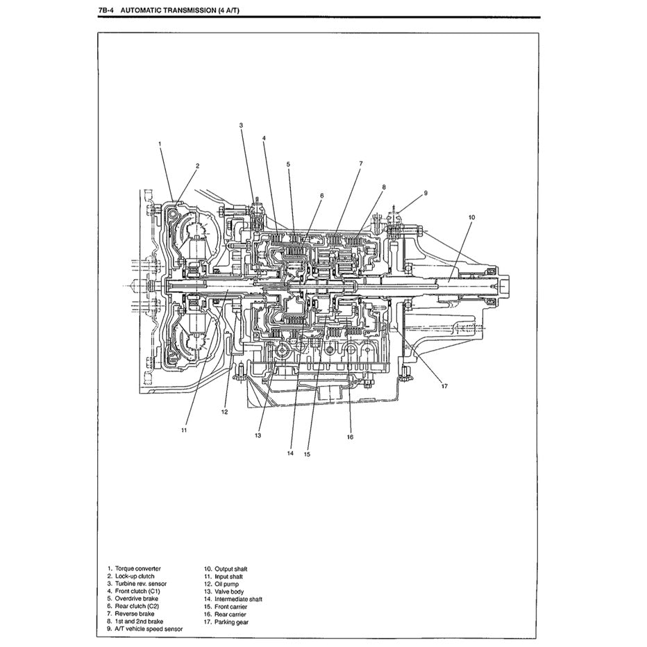 Suzuki JIMNY JB 1998-2017 Full Manual Set – Repair & Maintenance Manual - page 8