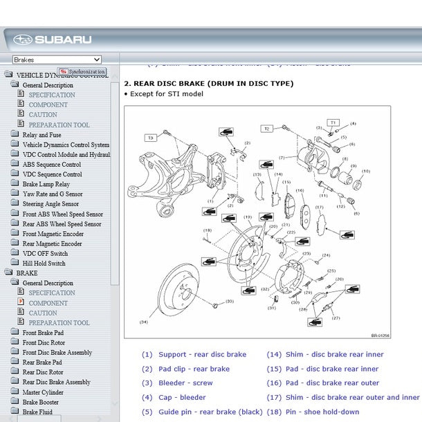 Subaru LEVORG 2015-2020 Full Manual Set – Repair & Maintenance Manual - page 3