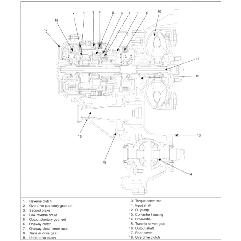 Kia SPORTAGE JE/KM 2005-2010 Full Manual Set – Repair & Maintenance Manual - page 6