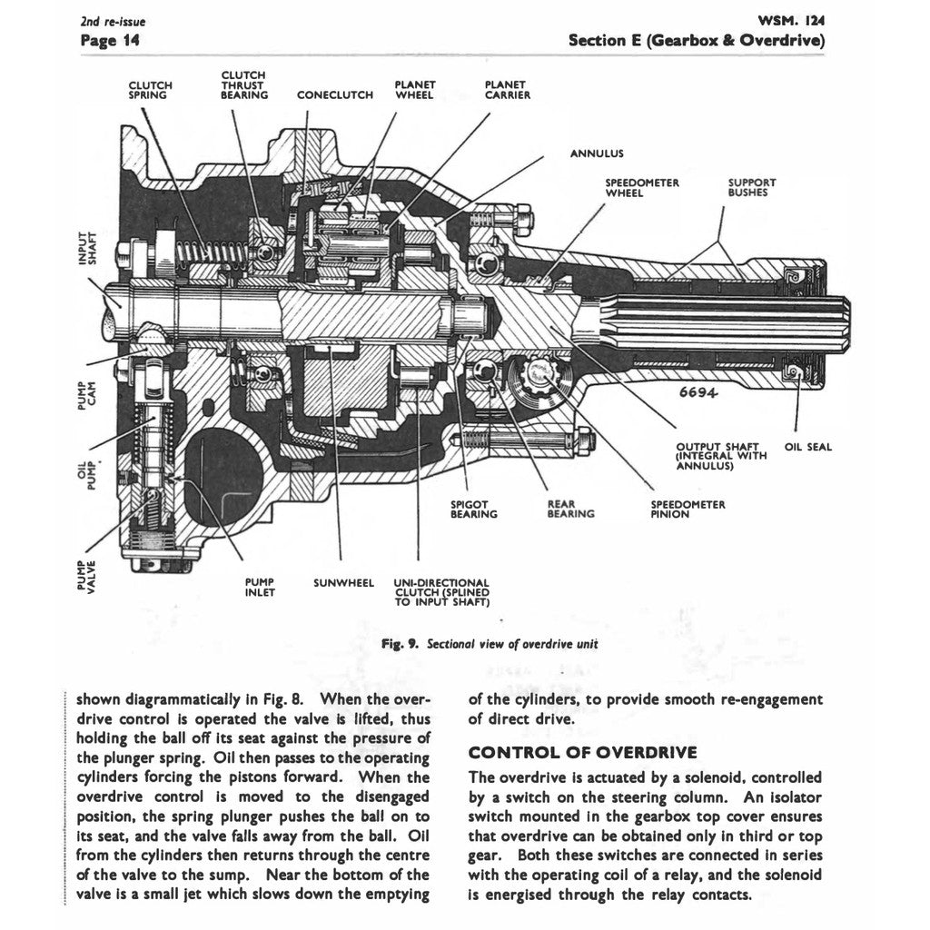 [CLASSIC] SUNBEAM ALPINE & RAPIER 1953-1968 Full Manual Set – Service Repair Workshop Manual BOOK - page 9