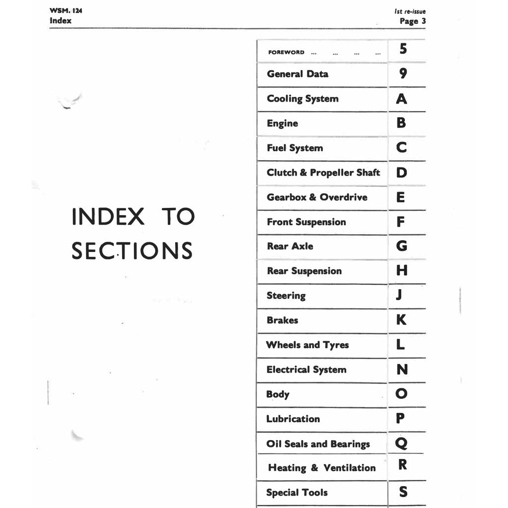 [CLASSIC] SUNBEAM ALPINE & RAPIER 1953-1968 Full Manual Set – Service Repair Workshop Manual BOOK - page 2