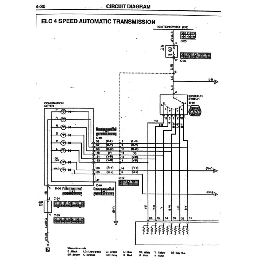 Proton PERDANA S4 1995-1998 Full Manual Set – Repair & Maintenance Manual WORKBOOK - page 7