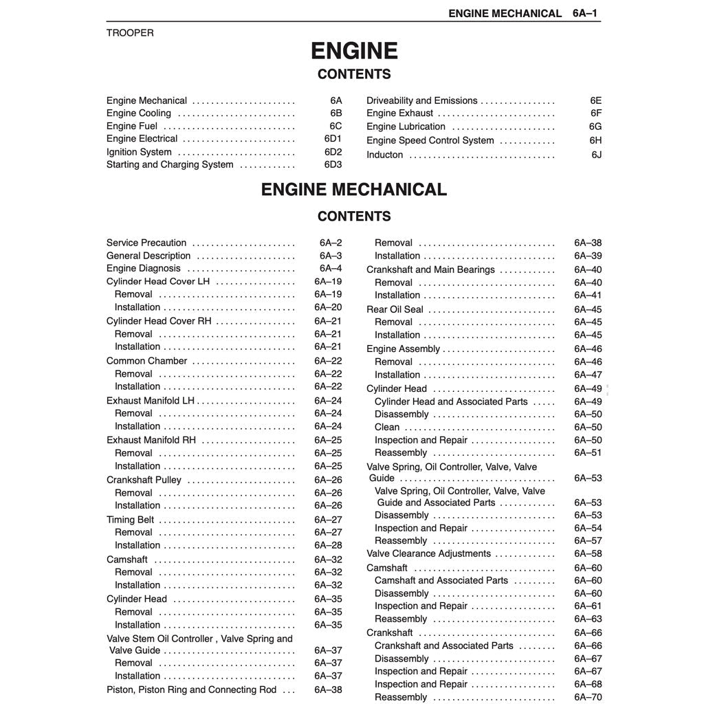 Isuzu TROOPER UX/UBS Series 1998-2003 Full Manual Set – Repair & Maintenance Manual - page 3