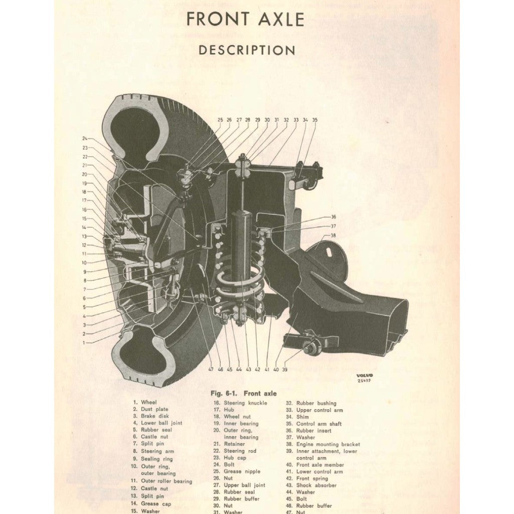 [CLASSIC] Volvo P1800 1961-1973 Full Manual Set – Service Repair Workshop Manual - page 8