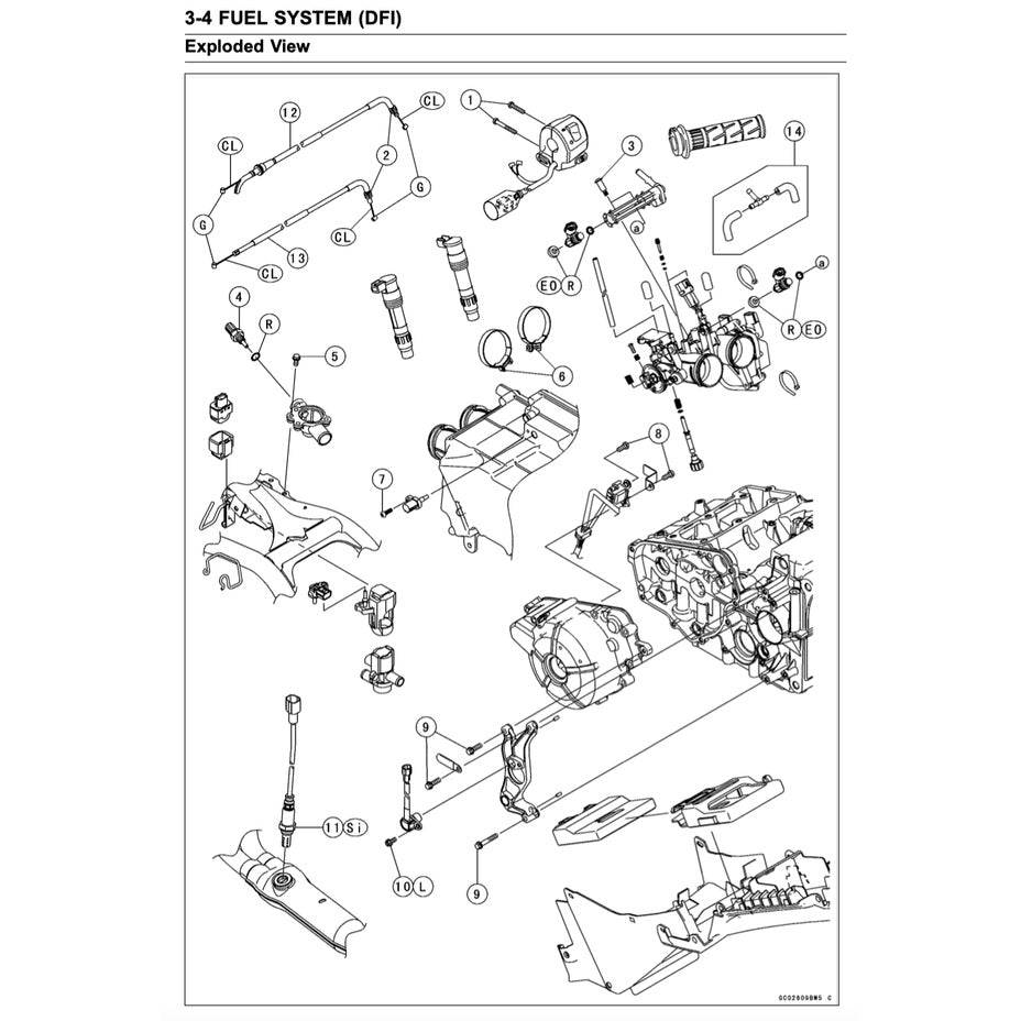 Kawasaki NINJA 300 2013-2017 Full Manual Set – Repair & Maintenance Manual and Spare Parts Catalog and User Handbook - page 4