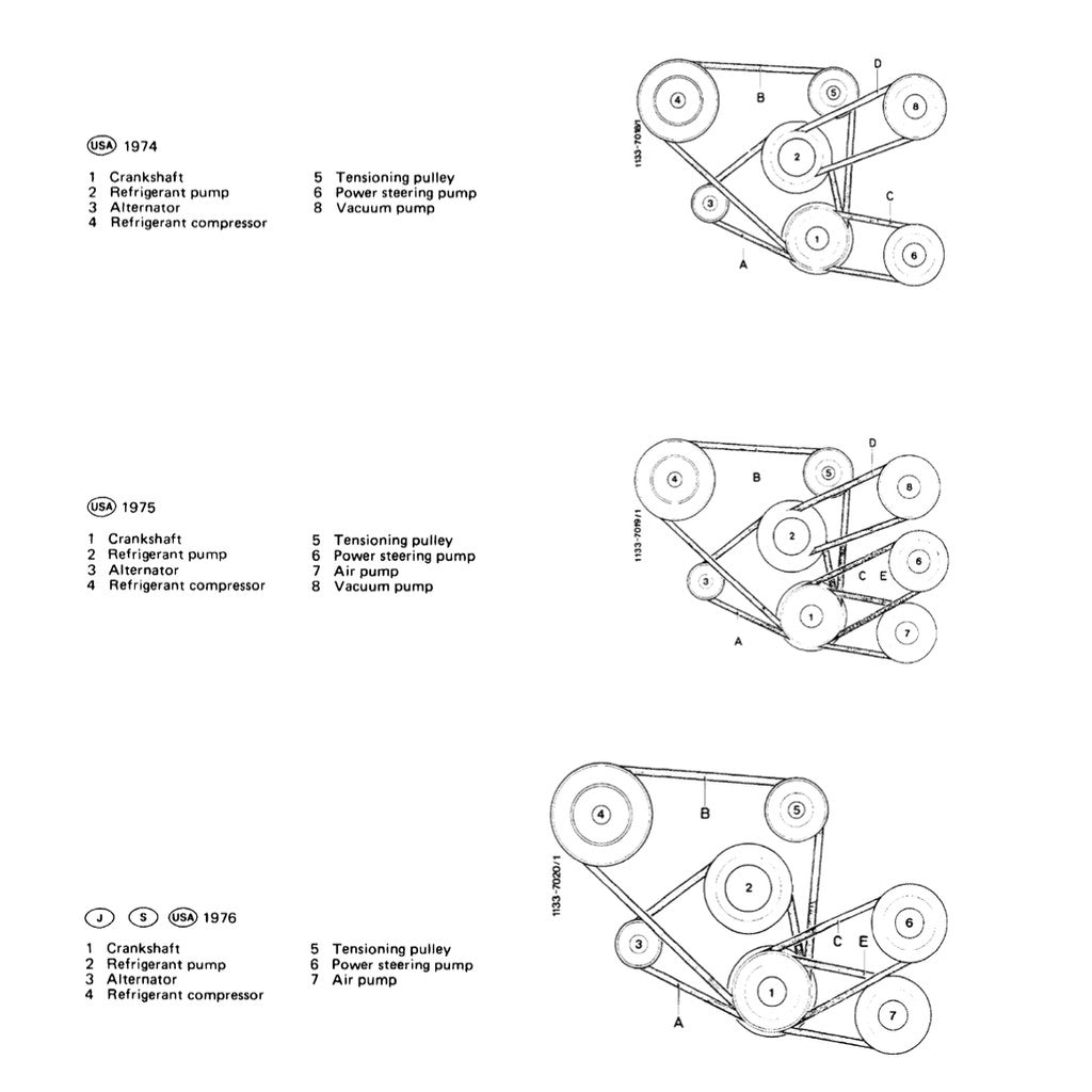 Mercedes-Benz Engine M115 1968–1976 Full Manual Set – Repair & Maintenance Manual - page 9