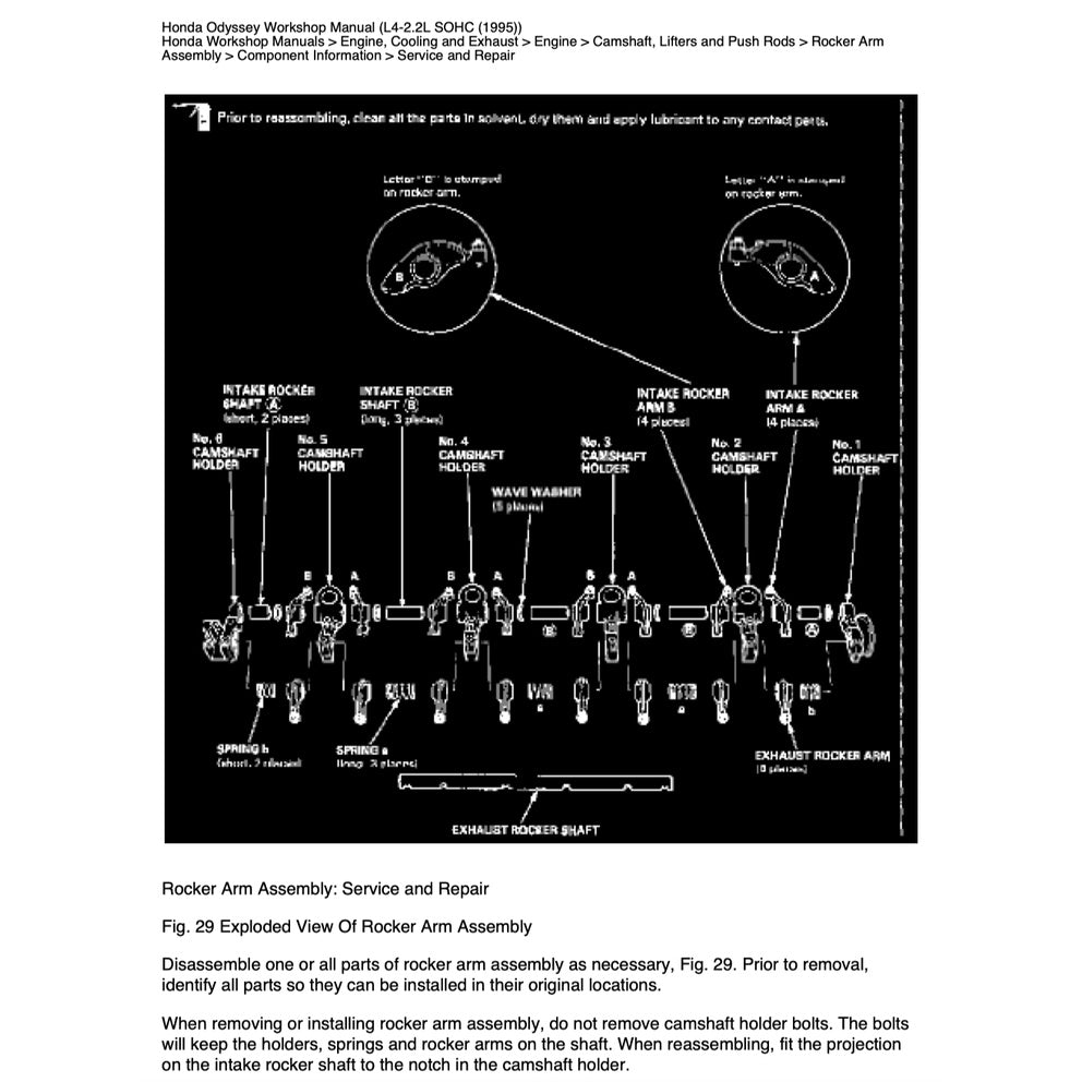 Honda ODYSSEY RA 1/2/3/4/5 1994-1999 Full Manual Set – Repair & Maintenance Manual - page 5