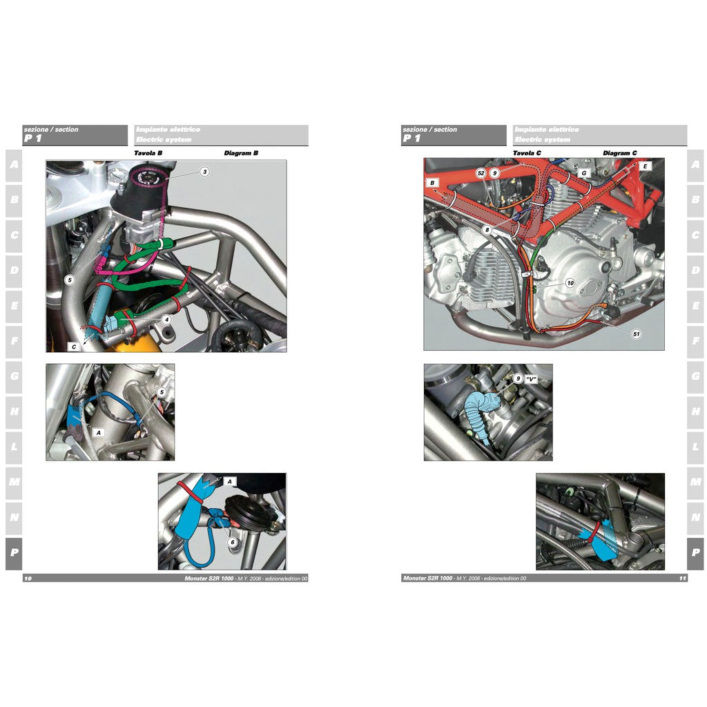 Ducati Monster S2R 1000 2006 Service Repair Workshop Manual (Factory) - page 9