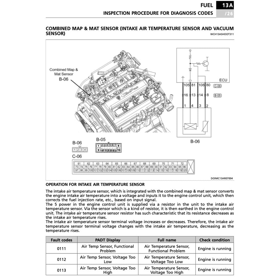 Proton SAGA BLM IAFM 2008-2010 Full Manual Set – Repair & Maintenance Manual - page 5