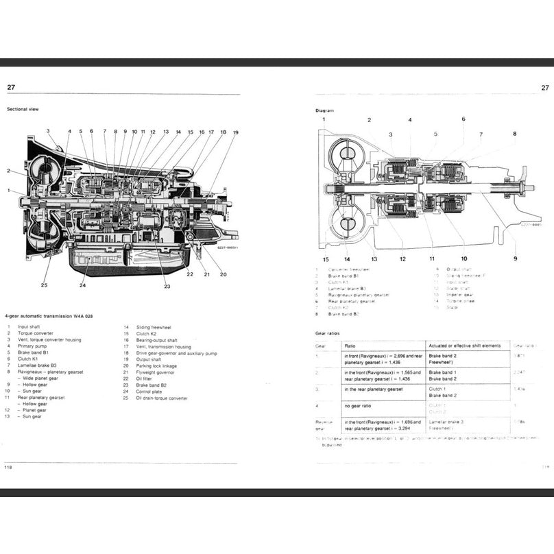 Mercedes-Benz G-CLASS W463 1990-2018 Full Manual Set – Repair & Maintenance Manual - page 9