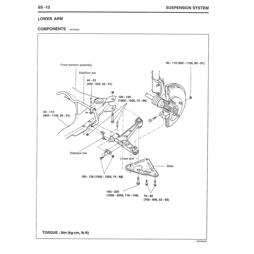 Hyundai TRAJET 1999-2008 Full Manual Set – Repair & Maintenance Manual - page 8