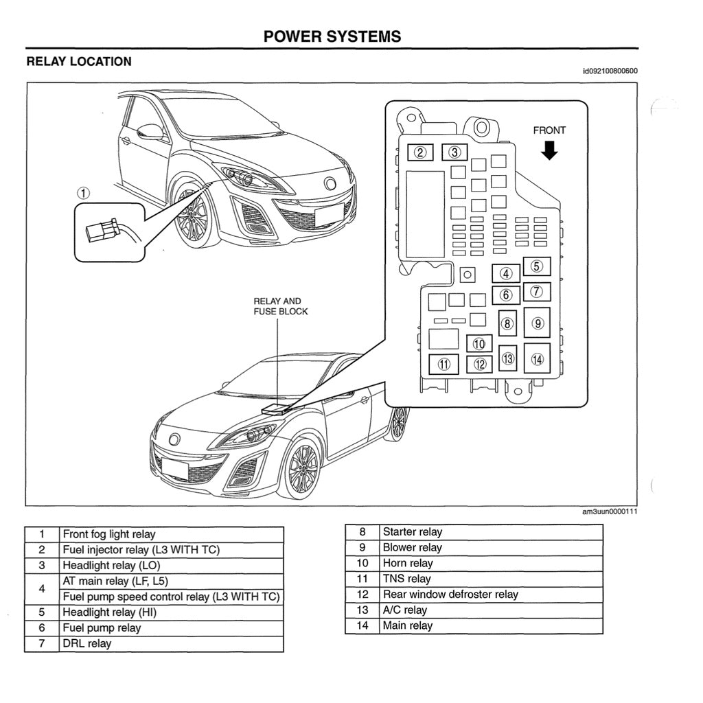 Mazda 3 BL 2009-2013 Full Manual Set – Repair & Maintenance Manual - page 8