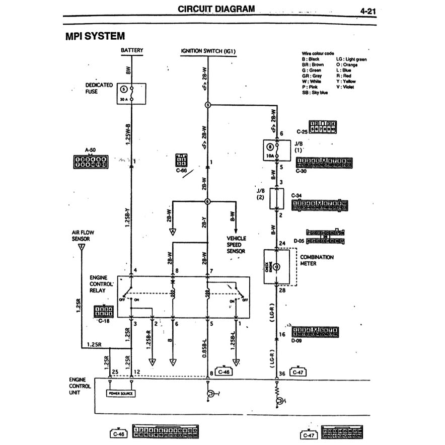 Proton PERDANA S4 1995-1998 Full Manual Set – Repair & Maintenance Manual WORKBOOK - page 8
