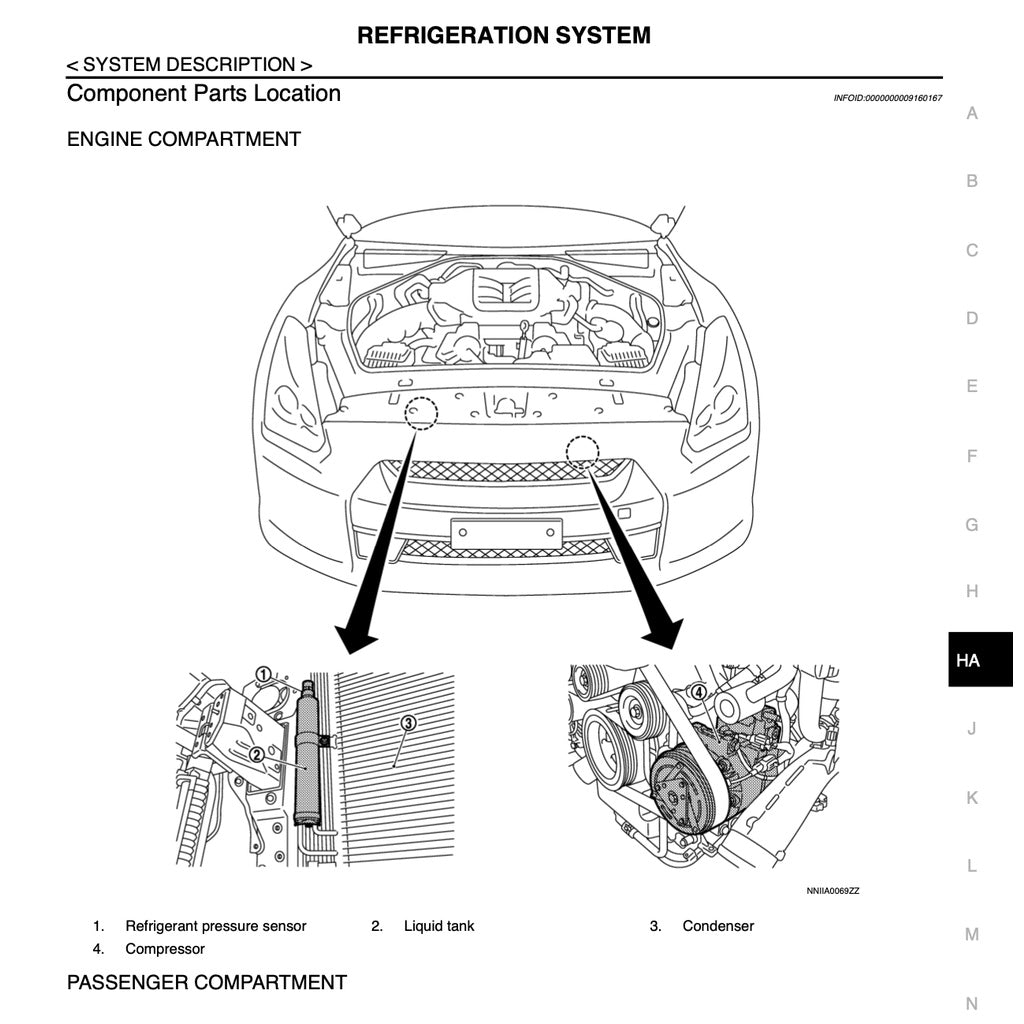 Nissan GT-R R35 2007-2014 Full Manual Set – Repair & Maintenance Manual - page 9