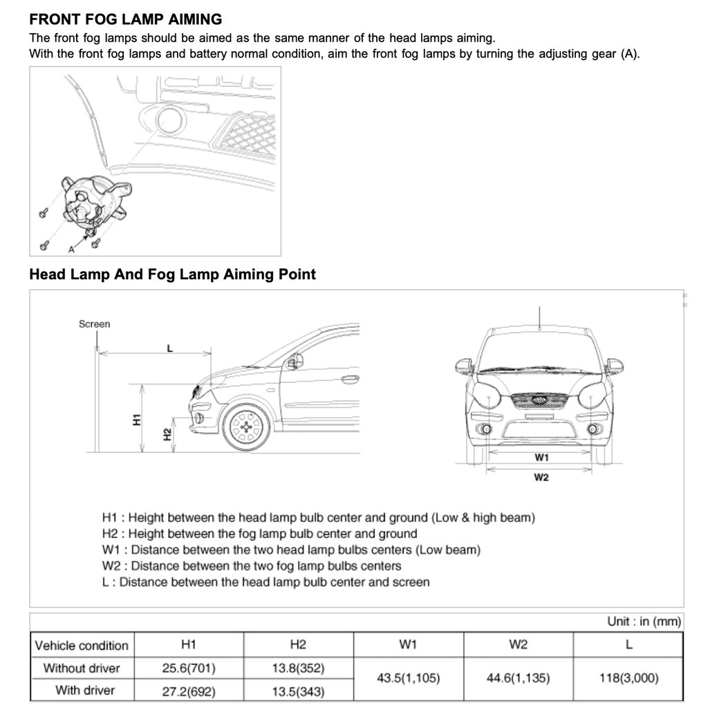 Kia PICANTO SA Naza SURIA 2004-2011 Full Manual Set – Repair & Maintenance Manual - page 9