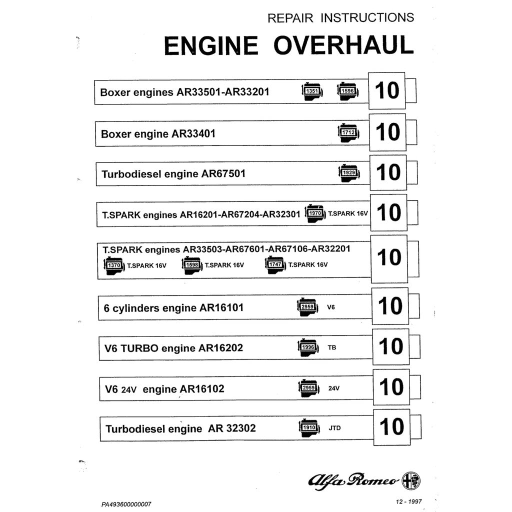Alfa Romeo 145-146 Type 930 A/B 1995-2003 Full Manual Set – Repair & Maintenance Manual - page 5