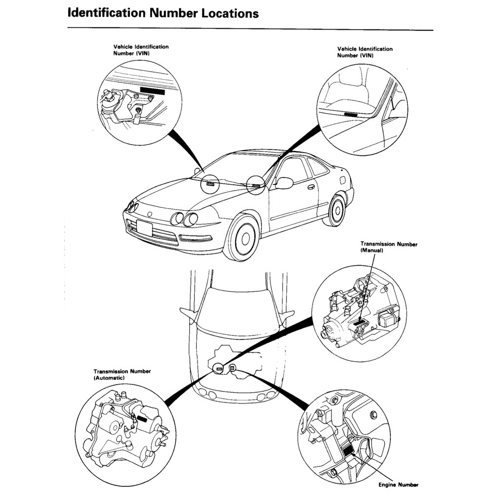 Honda INTEGRA Acura DB DC 1993-2001 Full Manual Set – Repair & Maintenance Manual and Supplement Type R - page 9
