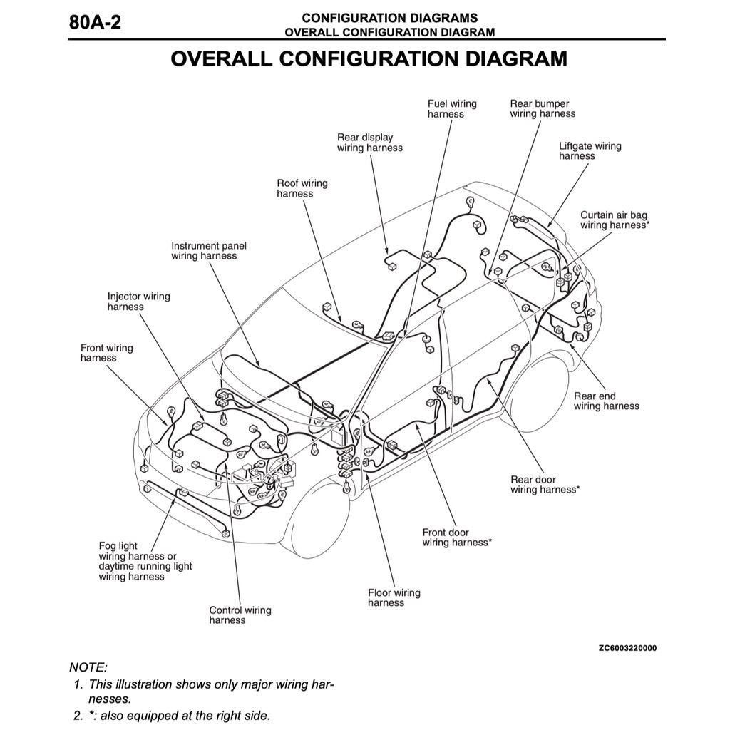 Mitsubishi OUTLANDER II CW 2006-2012 Full Manual Set – Repair & Maintenance Manual - page 9