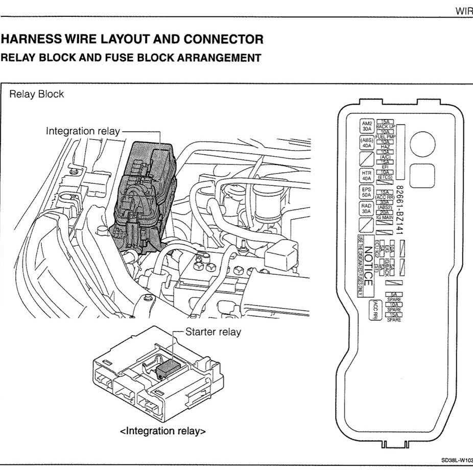 Perodua ARUZ F850 2019-2023 Full Manual Set – Repair & Maintenance Manual WORKBOOK - page 9