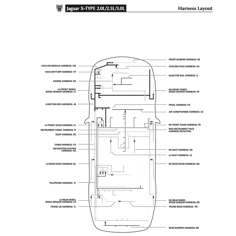 Jaguar X-TYPE 2000-2009 Full Manual Set – Repair & Maintenance Manual - page 9
