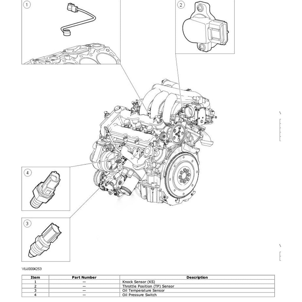 Jaguar X-TYPE 2000-2009 Full Manual Set – Repair & Maintenance Manual - page 4