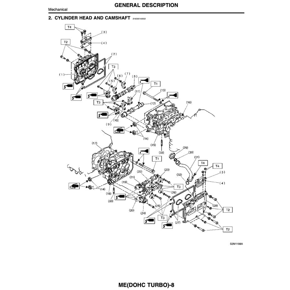 Subaru FORESTER SF 1997-2001 Full Manual Set – Repair & Maintenance Manual - page 9