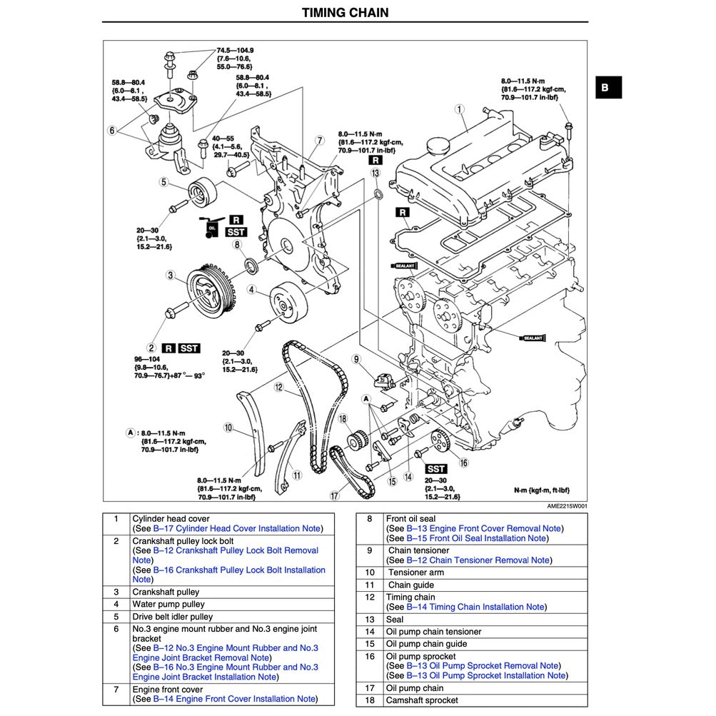 Mazda 6 GG 2002-2007 Full Manual Set – Repair & Maintenance Manual - page 9