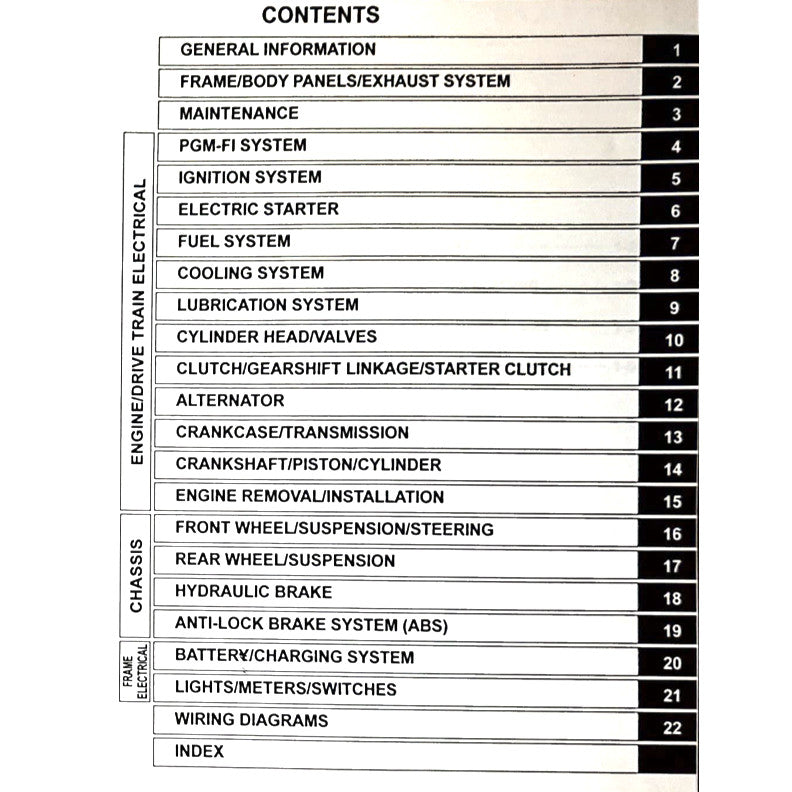 Honda CB650R RH17 2024+ Full Manual Set – Repair & Maintenance Manual - page 2