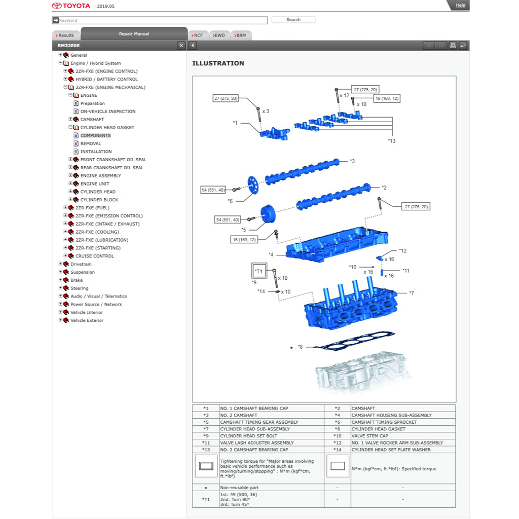 Toyota PRIUS ZVW50 2015-2022 Full Manual Set – Online Repair & Maintenance Manual - page 3