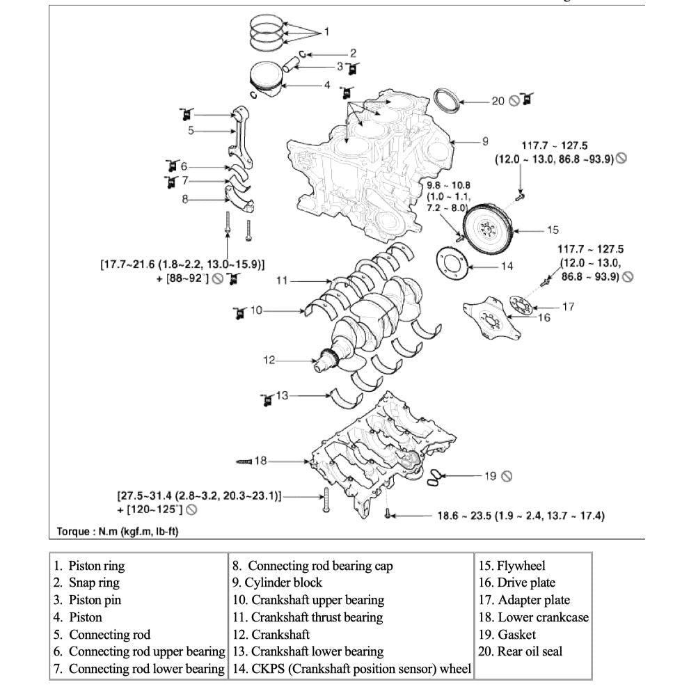 Kia Engine G4NA 2.0L Nu MPI Service Repair Manual - page 5