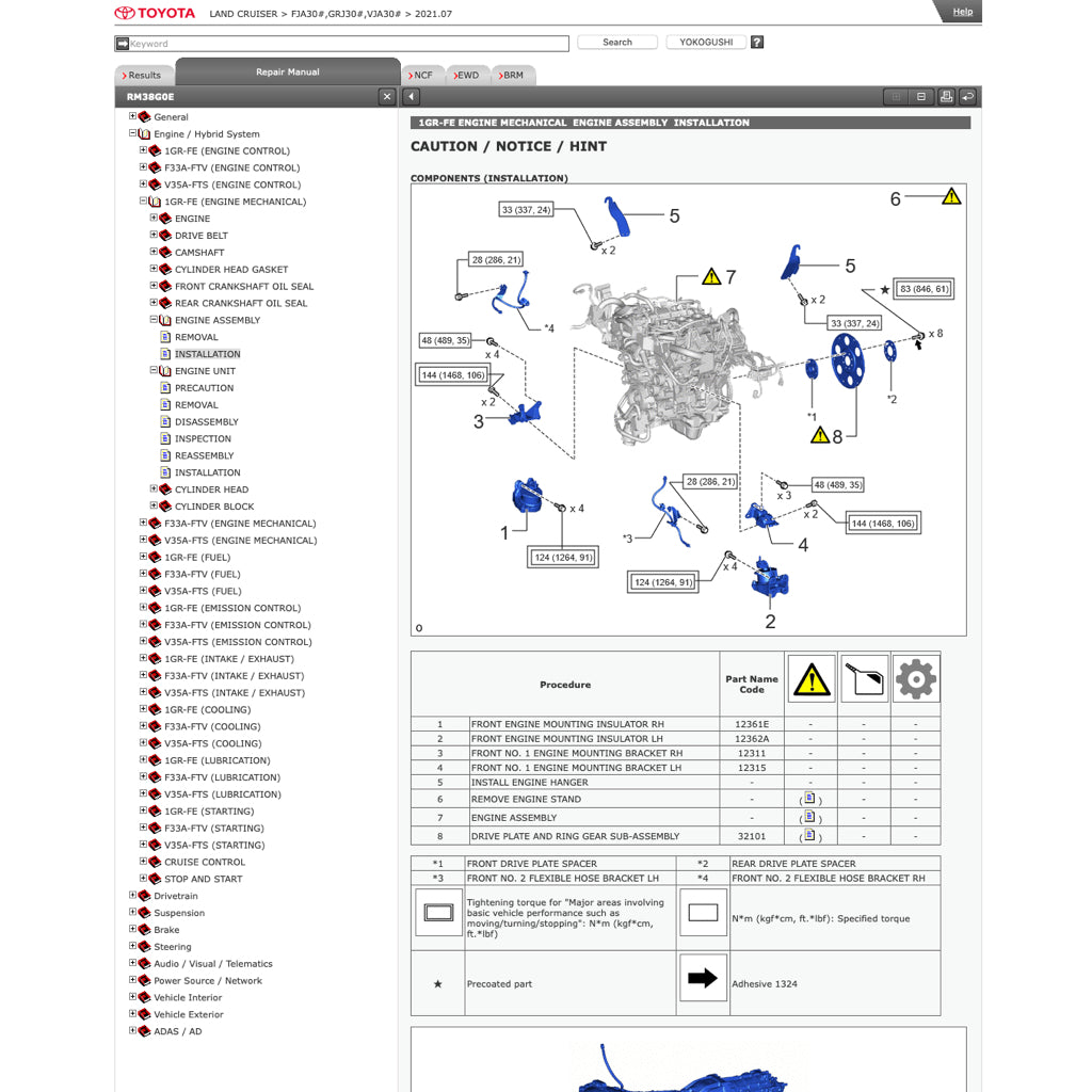 Toyota LAND CRUISER J300 2021+ Full Manual Set – Online Repair & Maintenance Manual - page 2