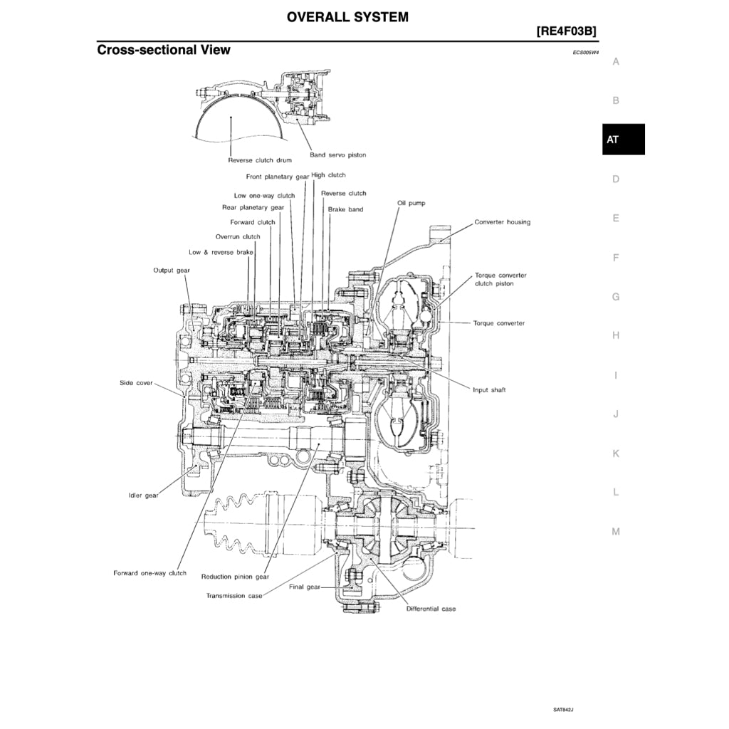 Nissan SENTRA / SUNNY B15 1999-2006 Full Manual Set – Repair & Maintenance Manual - page 3
