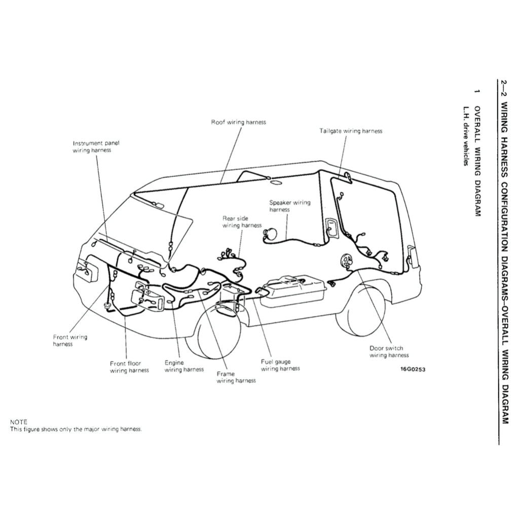 Mitsubishi DELICA L300 1986-1999 Full Manual Set – Repair & Maintenance Manual - page 8