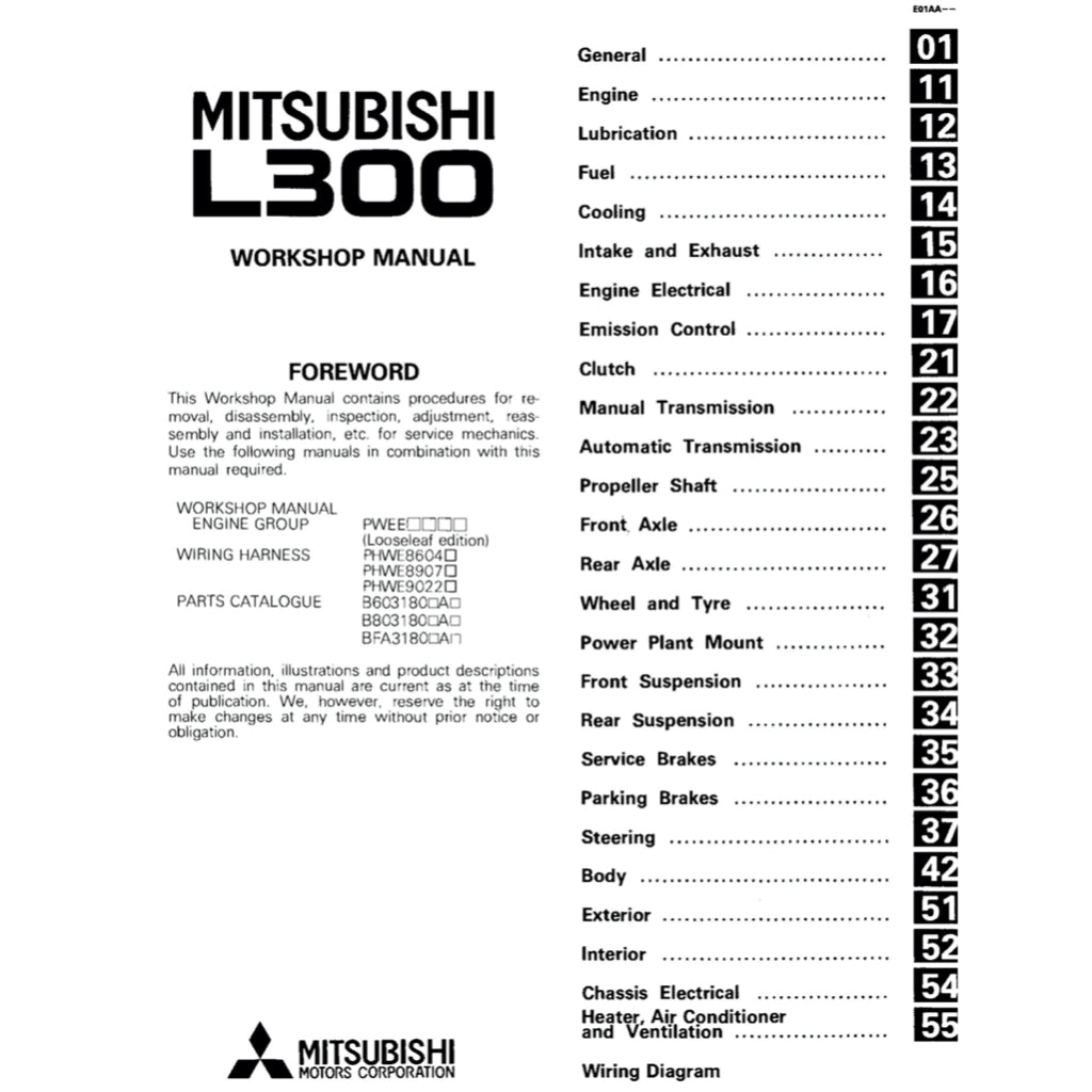 Mitsubishi DELICA L300 1986-1999 Full Manual Set – Repair & Maintenance Manual - page 9