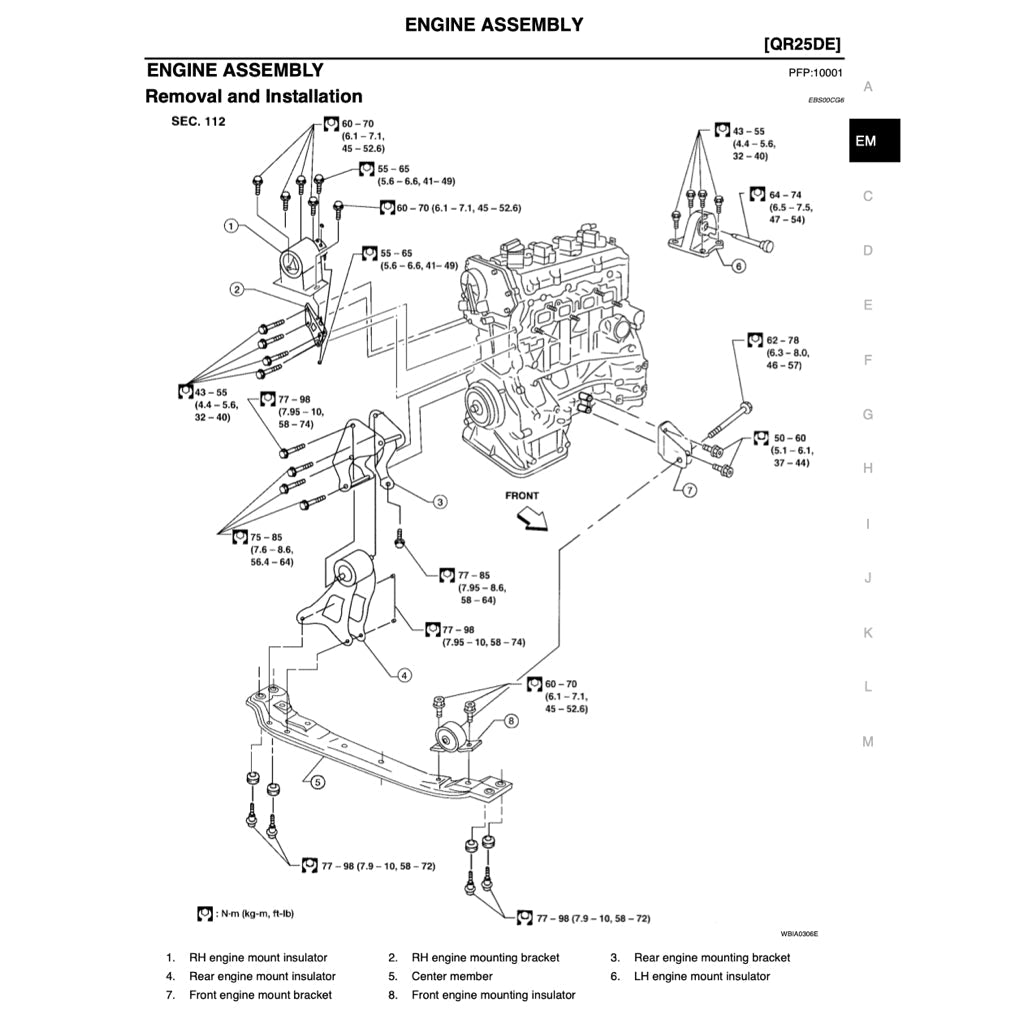 Nissan SENTRA / SUNNY B15 1999-2006 Full Manual Set – Repair & Maintenance Manual - page 4