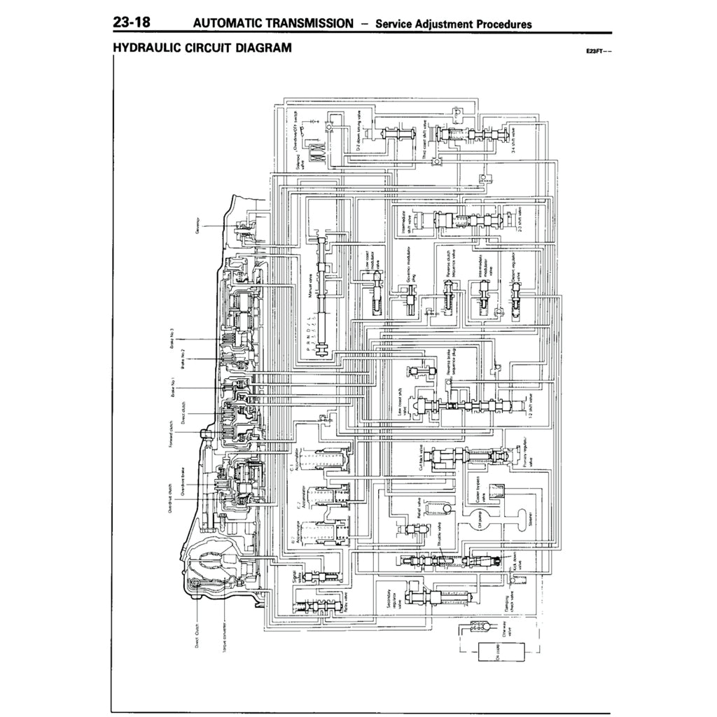 Mitsubishi DELICA L300 1986-1999 Full Manual Set – Repair & Maintenance Manual - page 6