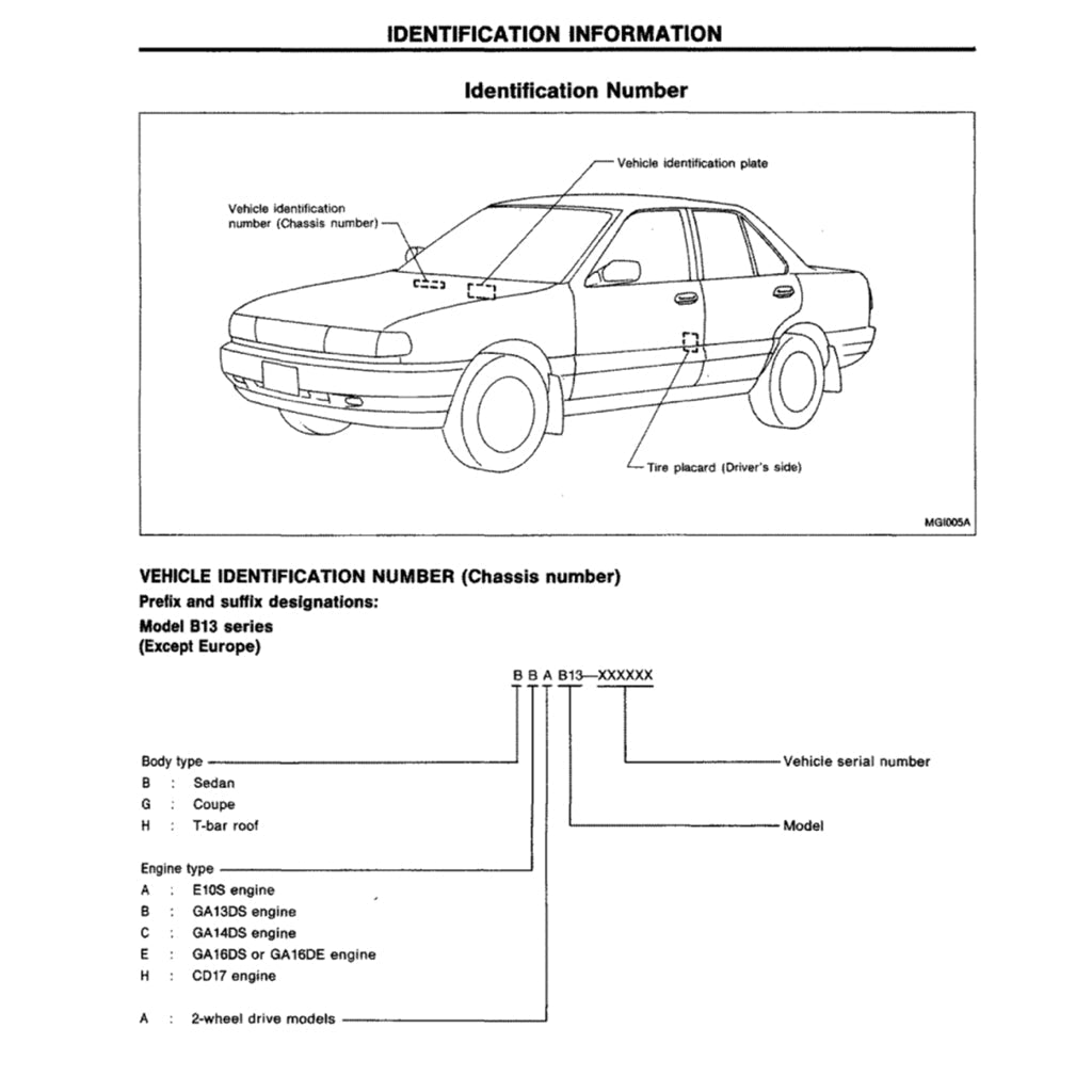 Nissan SENTRA / SUNNY B13/N14 1990-1995 Full Manual Set – Repair & Maintenance Manual - page 5