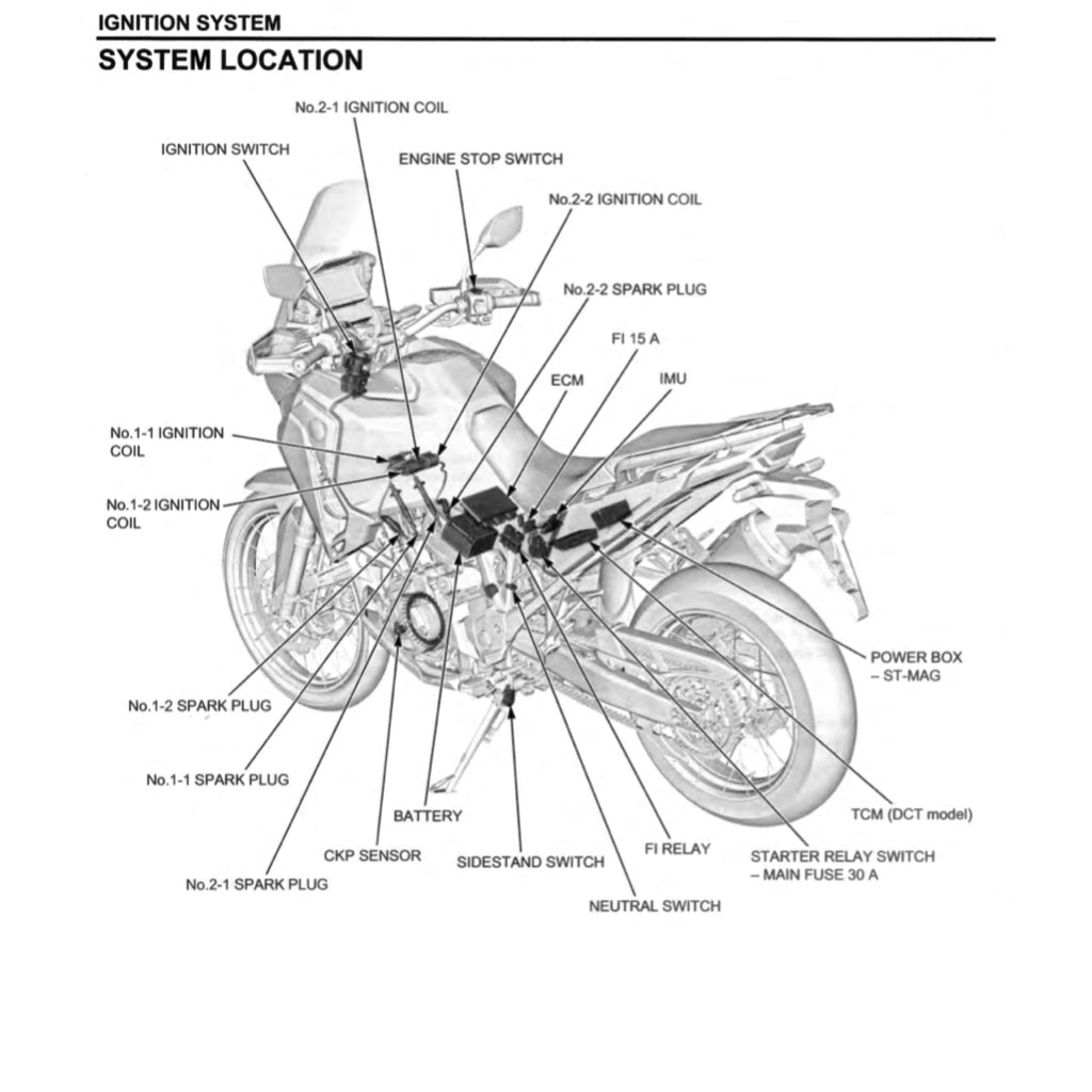 Honda AFRICA TWIN CRF 1100 A/4/D/4 2020-2023 Full Manual Set – Repair & Maintenance Manual and Spare Parts Catalog and User Handbook - page 4