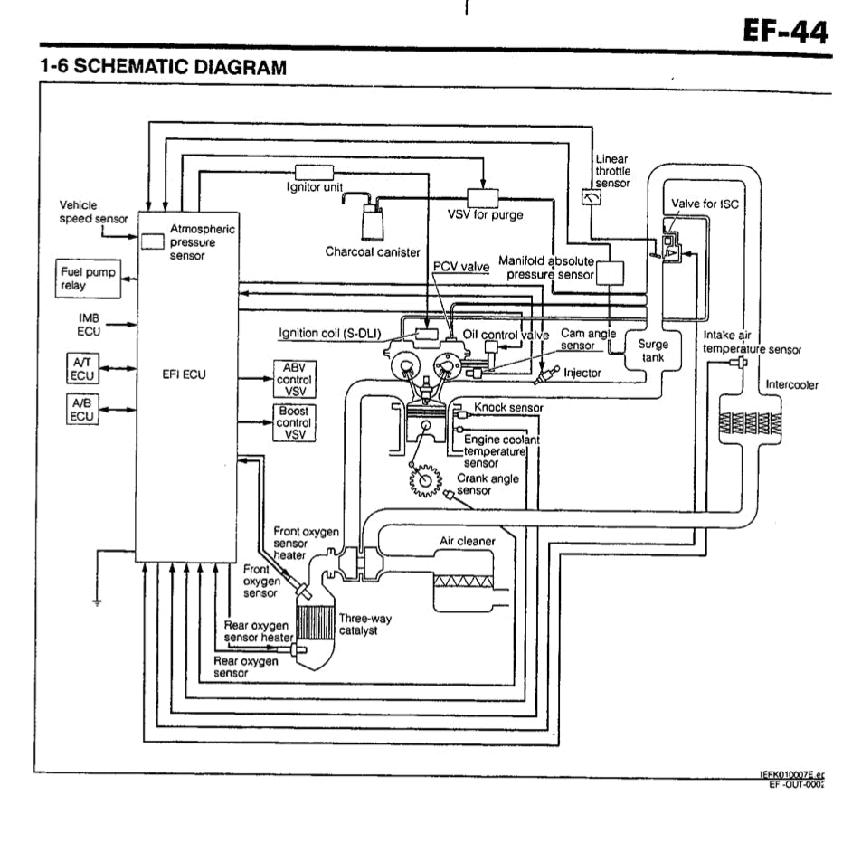 Daihatsu Engine K3-VE/VE2/VET Service Manual - page 7