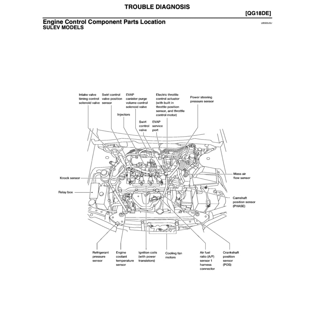 Nissan SENTRA / SUNNY B15 1999-2006 Full Manual Set – Repair & Maintenance Manual - page 6