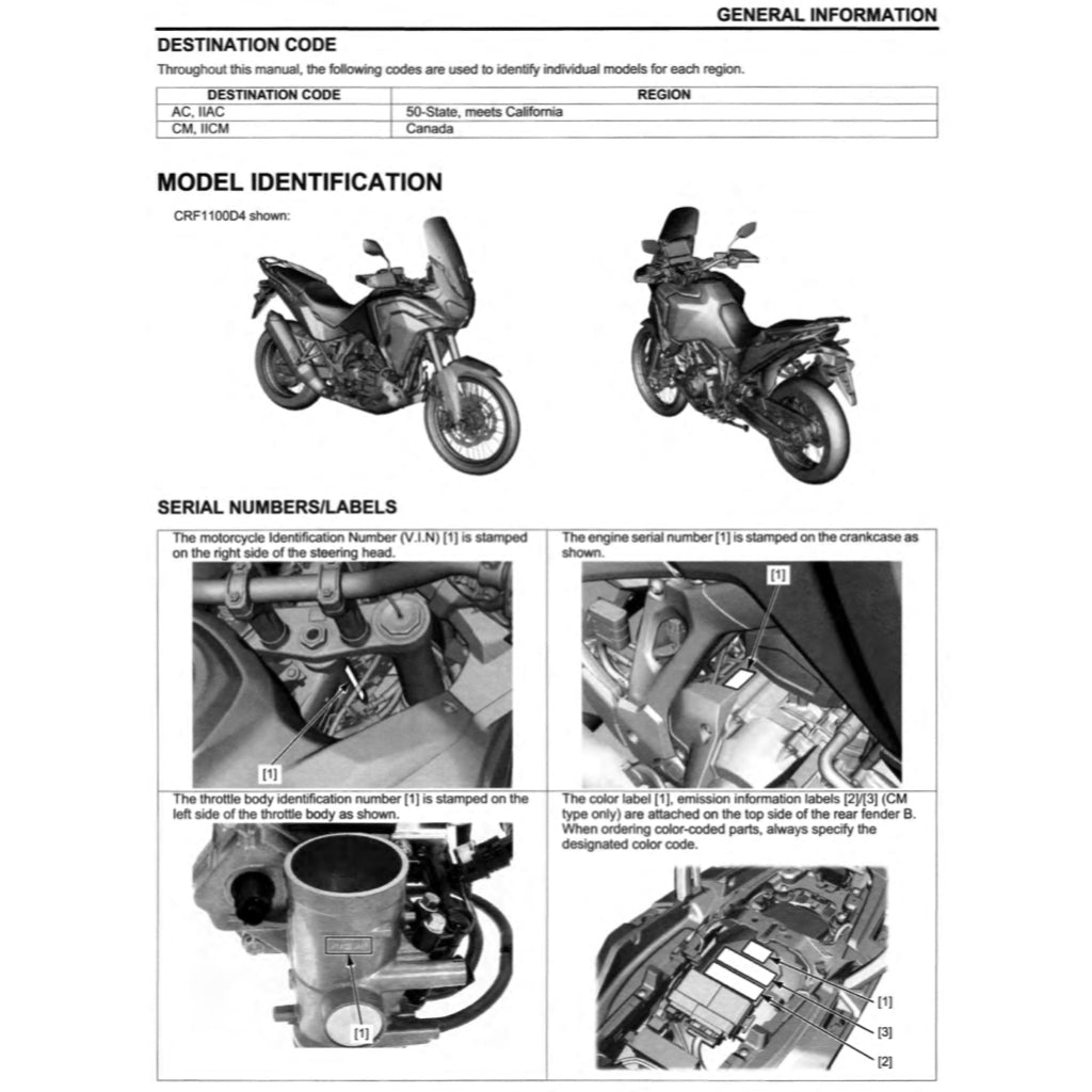 Honda AFRICA TWIN CRF 1100 A/4/D/4 2020-2023 Full Manual Set – Repair & Maintenance Manual and Spare Parts Catalog and User Handbook - page 3