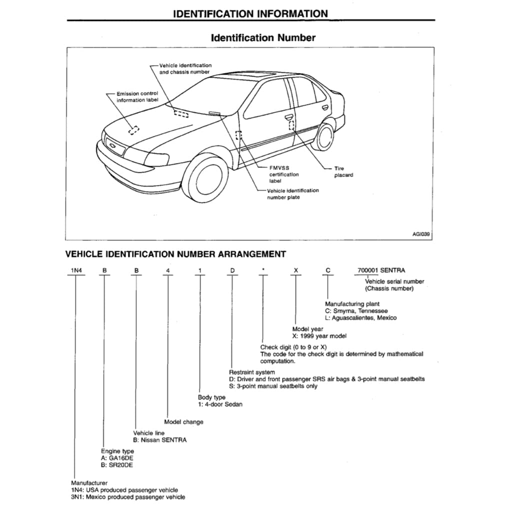 Nissan SENTRA / SUNNY B14 1995-1999 Full Manual Set – Repair & Maintenance Manual - page 2