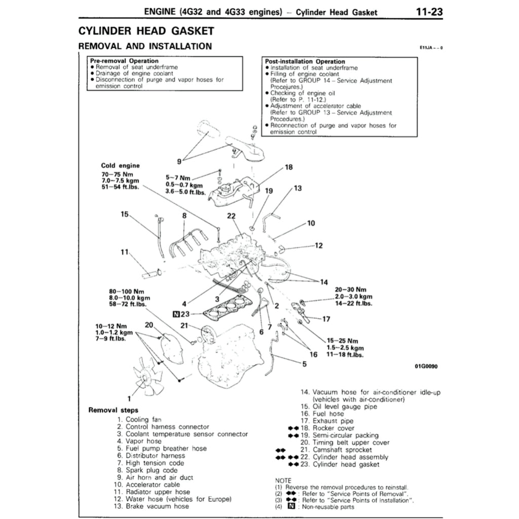 Mitsubishi DELICA L300 1986-1999 Full Manual Set – Repair & Maintenance Manual - page 4