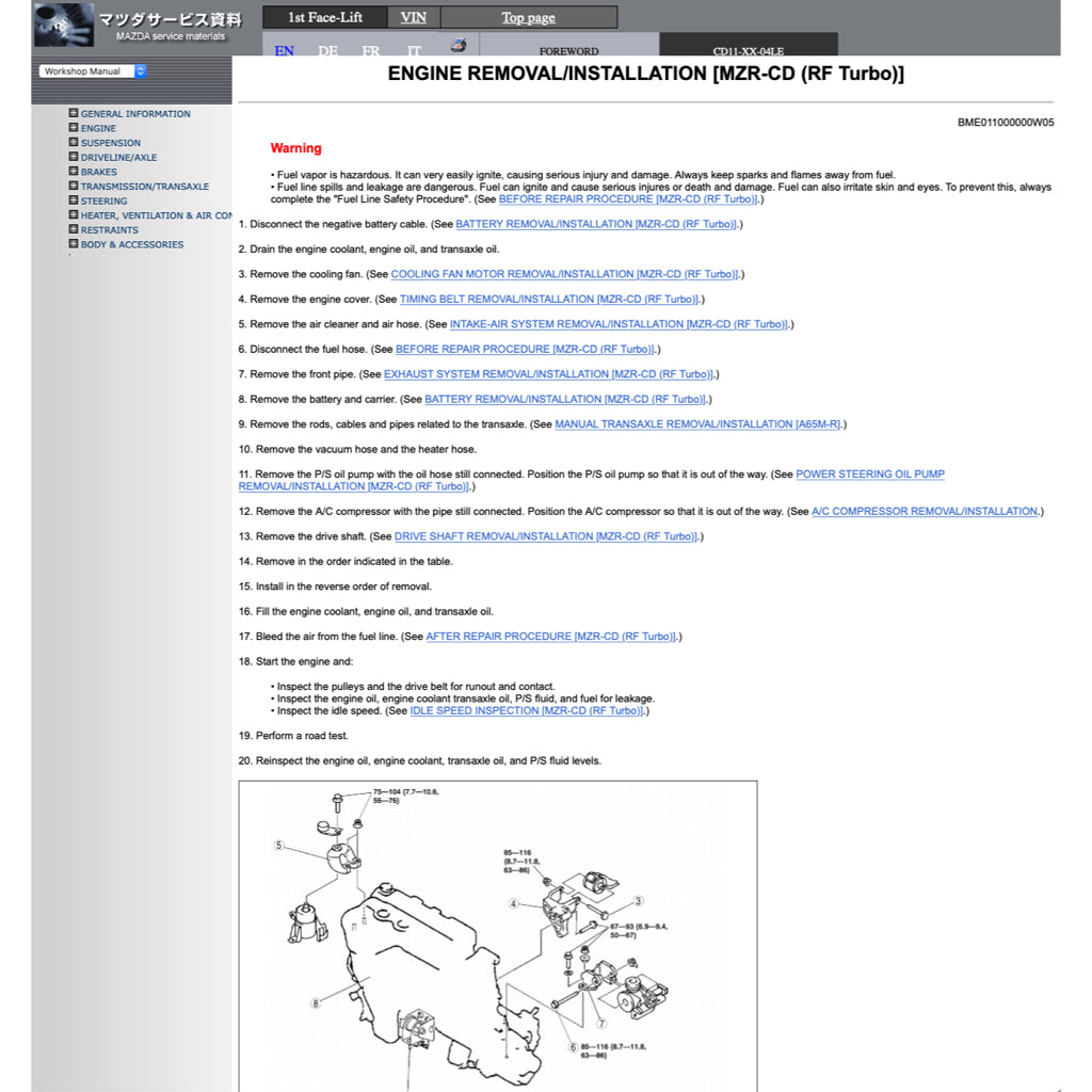 Mazda MPV PREMACY LW 1999-2006 Full Manual Set – Repair & Maintenance Manual - page 3