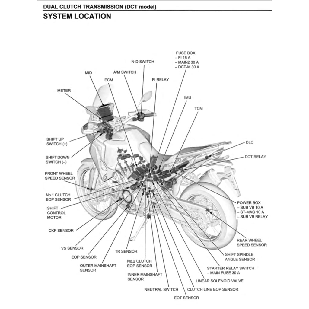 Honda AFRICA TWIN CRF 1100 A/4/D/4 2020-2023 Full Manual Set – Repair & Maintenance Manual and Spare Parts Catalog and User Handbook - page 7